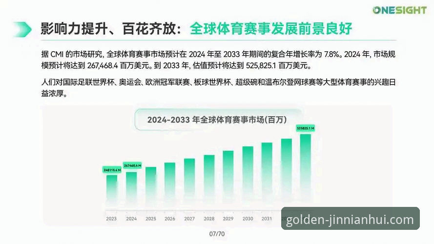 金年会专业娱乐 专业娱乐平台之争:金年会体育的差异化优势与未来趋势分析