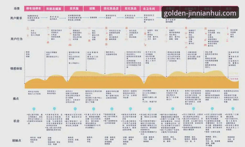 金年会体育平台全方位详解：功能、服务与用户体验深度剖析