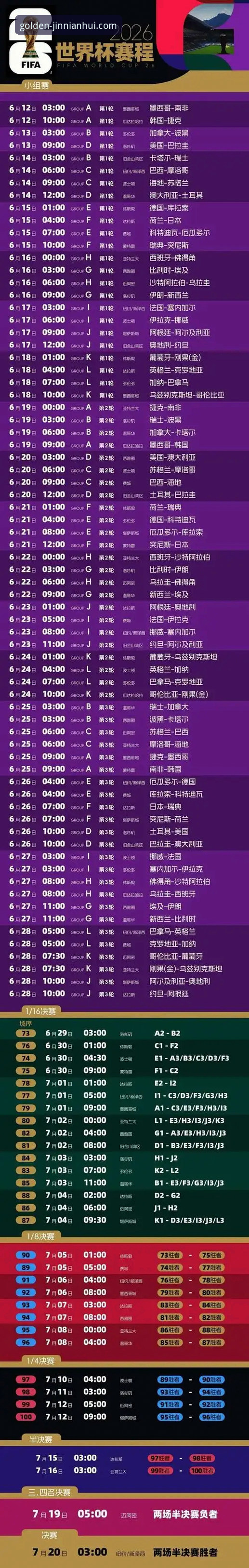 金年会在线娱乐 从0-7到4-0:西班牙世界杯逆袭全记录——金年会体育新手观赛指南