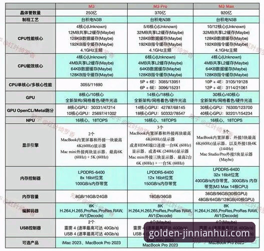 金年会体育APP基础版与Pro版对比分析：解锁隐藏使用技巧的终极指南